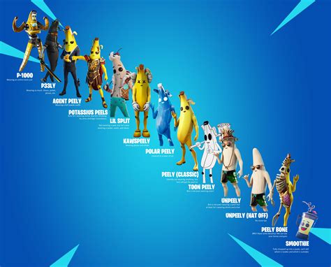 naked fortnite|Every version of peely, ranked from least naked to most naked